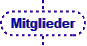 Mitglieder